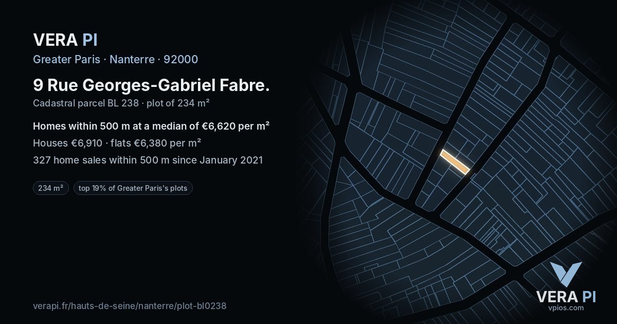 9 Rue Georges-Gabriel Fabre, Nanterre at night – the plot lit, the parcels around coloured by the prices near them