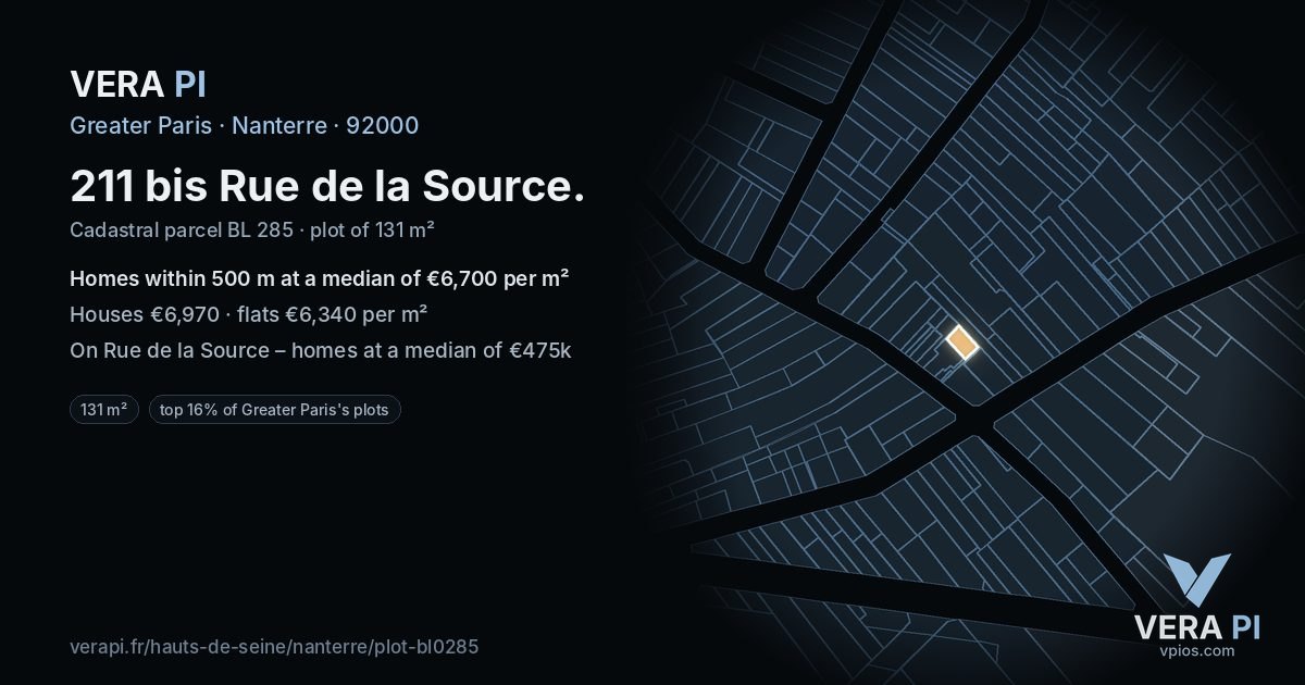 211 bis Rue de la Source, Nanterre at night – the plot lit, the parcels around coloured by the prices near them