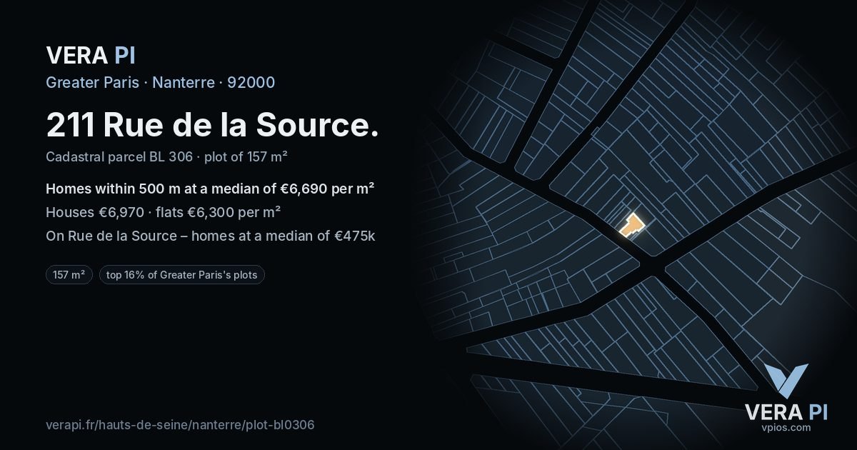 211 Rue de la Source, Nanterre at night – the plot lit, the parcels around coloured by the prices near them