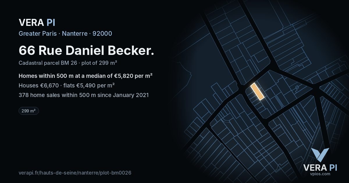 66 Rue Daniel Becker, Nanterre at night – the plot lit, the parcels around coloured by the prices near them