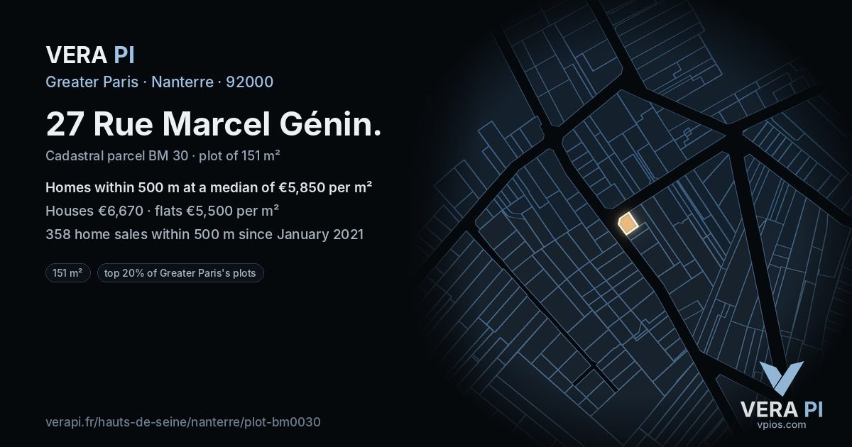 27 Rue Marcel Génin, Nanterre at night – the plot lit, the parcels around coloured by the prices near them