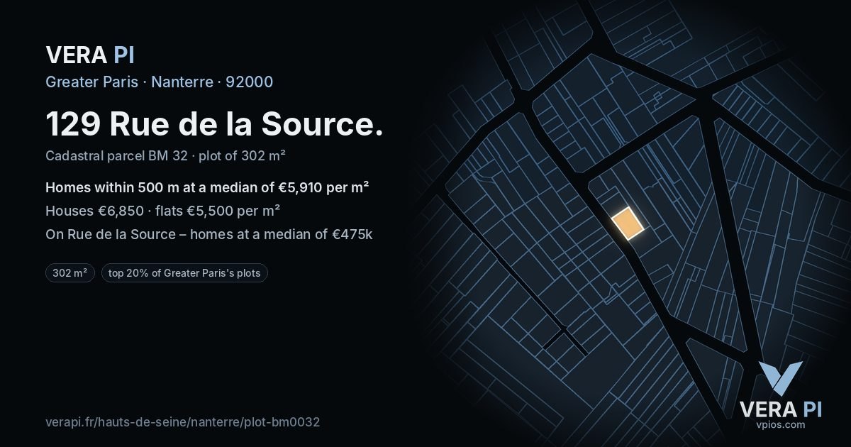 129 Rue de la Source, Nanterre at night – the plot lit, the parcels around coloured by the prices near them