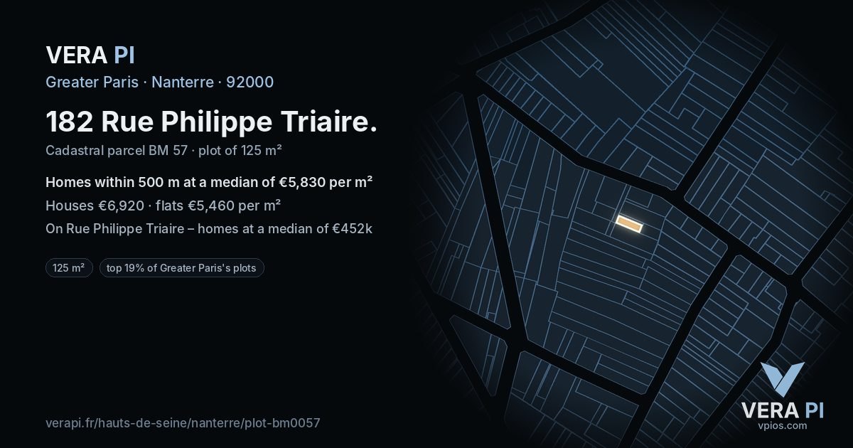 182 Rue Philippe Triaire, Nanterre at night – the plot lit, the parcels around coloured by the prices near them