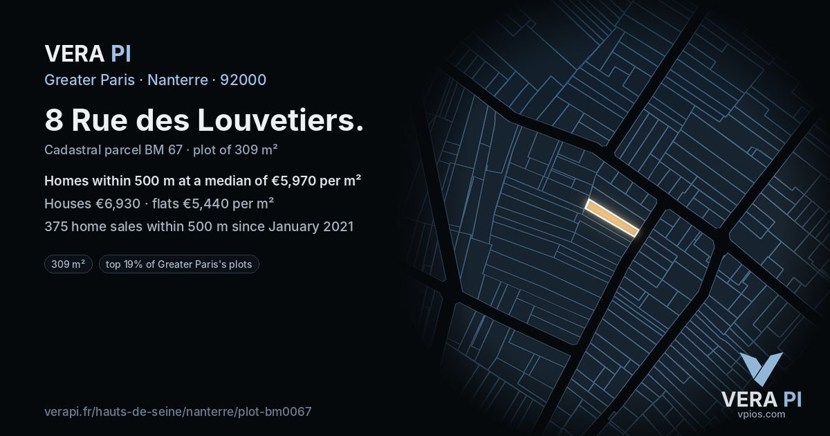 8 Rue des Louvetiers, Nanterre at night – the plot lit, the parcels around coloured by the prices near them