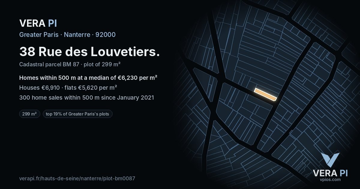 38 Rue des Louvetiers, Nanterre at night – the plot lit, the parcels around coloured by the prices near them