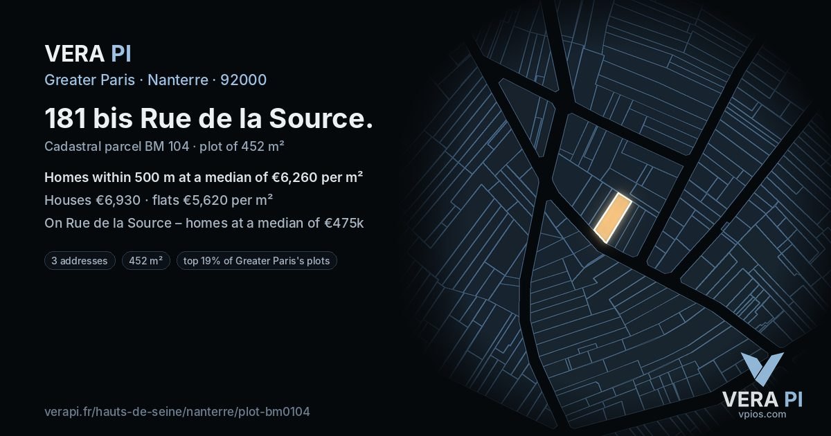 181 bis Rue de la Source, Nanterre at night – the plot lit, the parcels around coloured by the prices near them