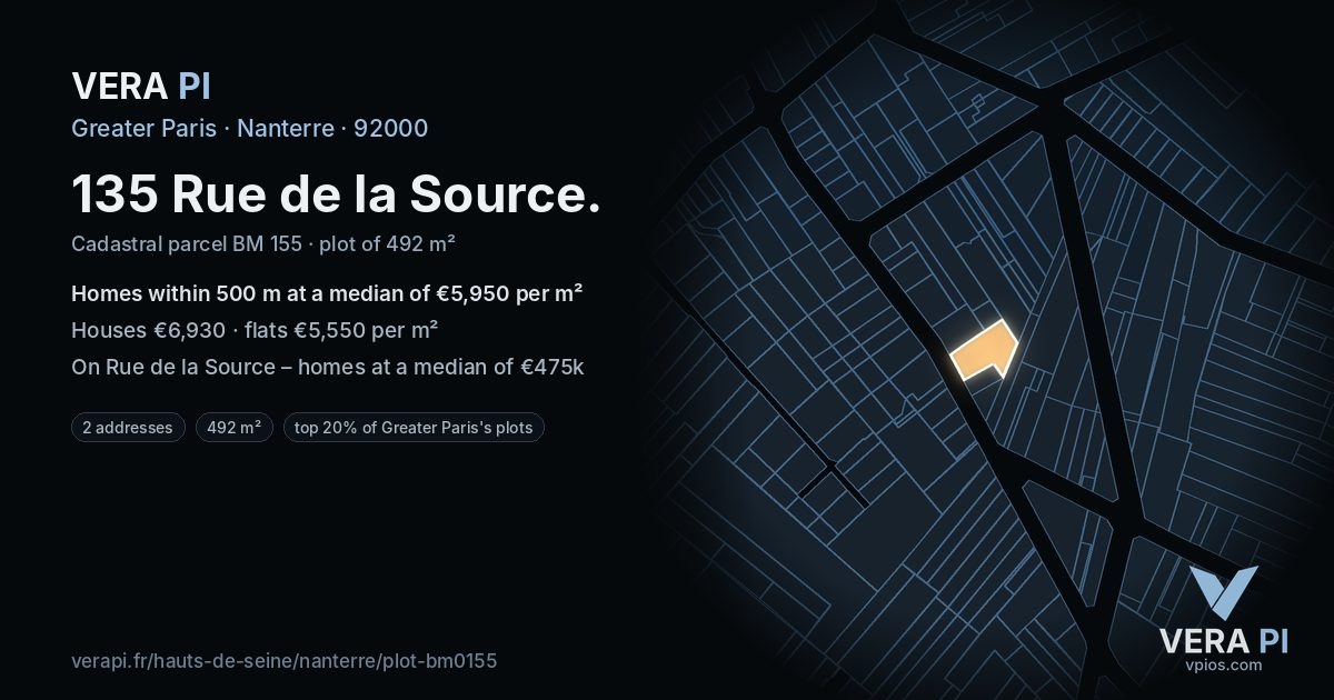 135 Rue de la Source, Nanterre at night – the plot lit, the parcels around coloured by the prices near them
