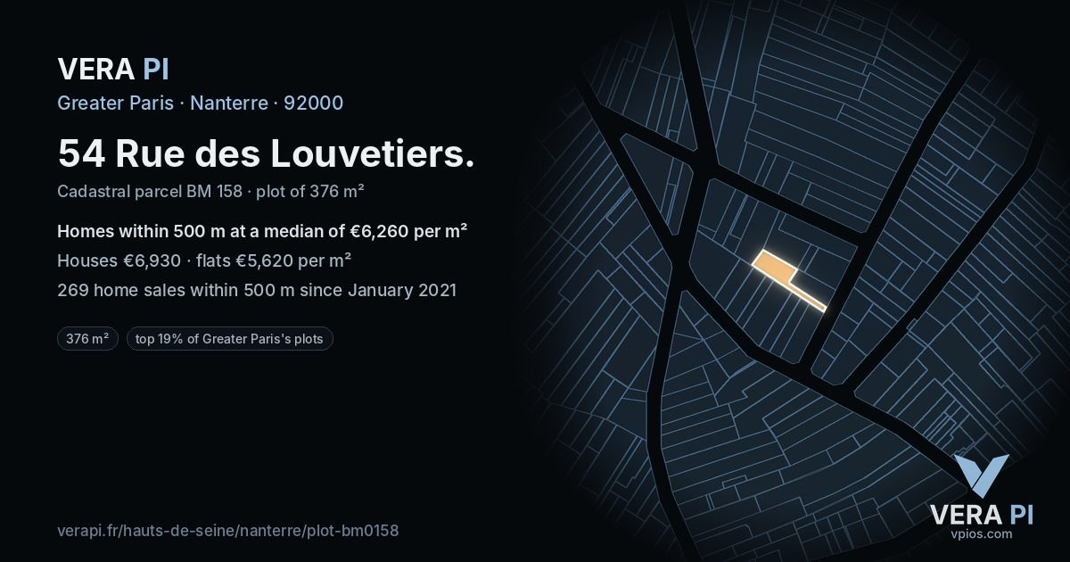 54 Rue des Louvetiers, Nanterre at night – the plot lit, the parcels around coloured by the prices near them