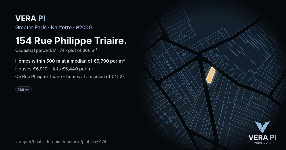 154 Rue Philippe Triaire, Nanterre at night – the plot lit, the parcels around coloured by the prices near them