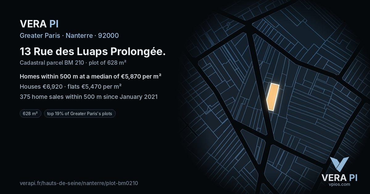 13 Rue des Luaps Prolongée, Nanterre at night – the plot lit, the parcels around coloured by the prices near them