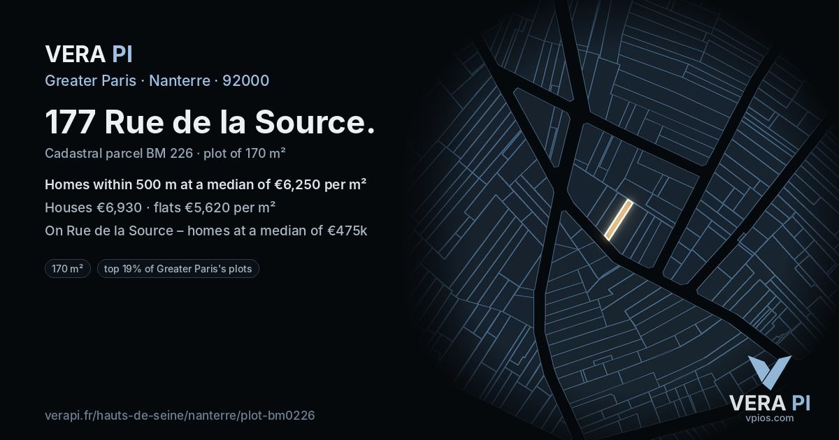 177 Rue de la Source, Nanterre at night – the plot lit, the parcels around coloured by the prices near them