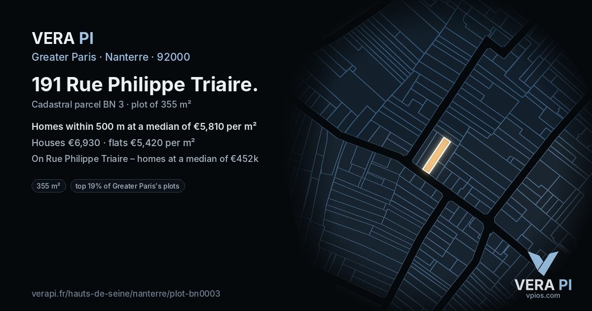 191 Rue Philippe Triaire, Nanterre at night – the plot lit, the parcels around coloured by the prices near them