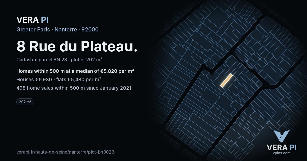8 Rue du Plateau, Nanterre at night – the plot lit, the parcels around coloured by the prices near them