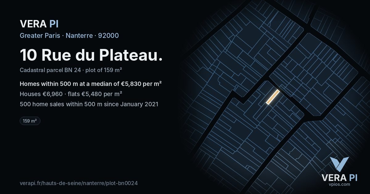 10 Rue du Plateau, Nanterre at night – the plot lit, the parcels around coloured by the prices near them