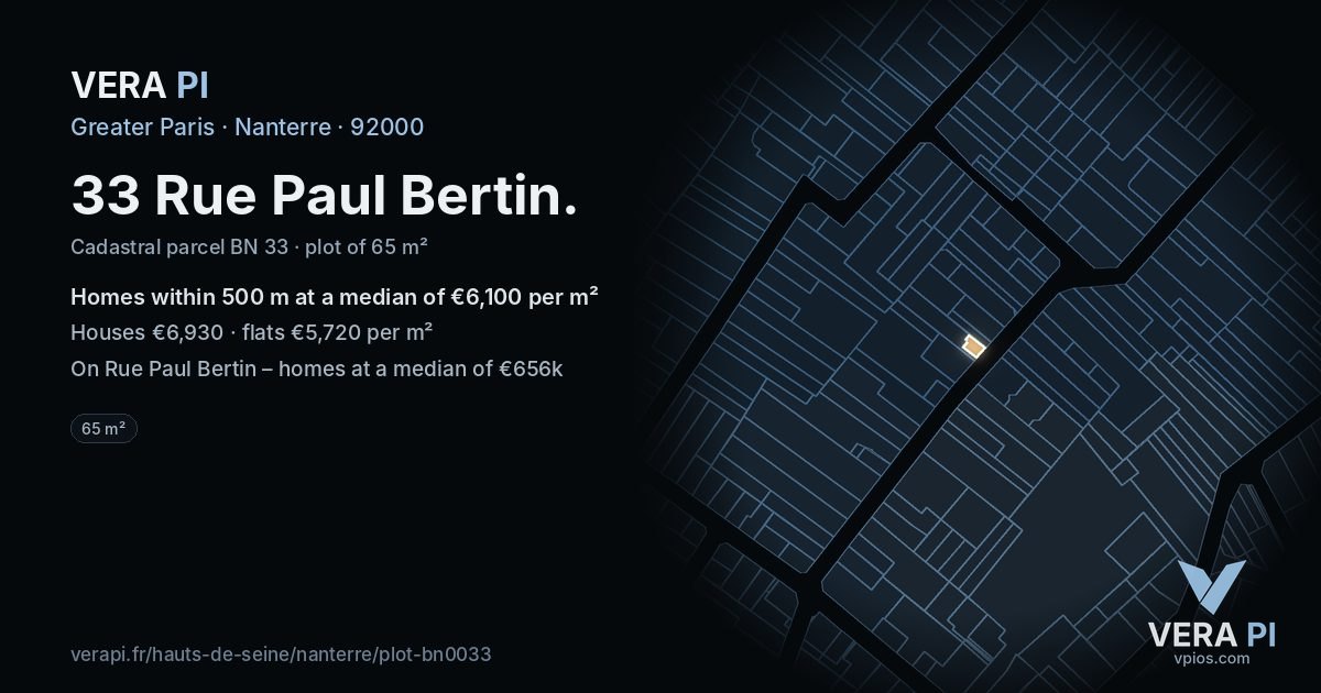33 Rue Paul Bertin, Nanterre at night – the plot lit, the parcels around coloured by the prices near them
