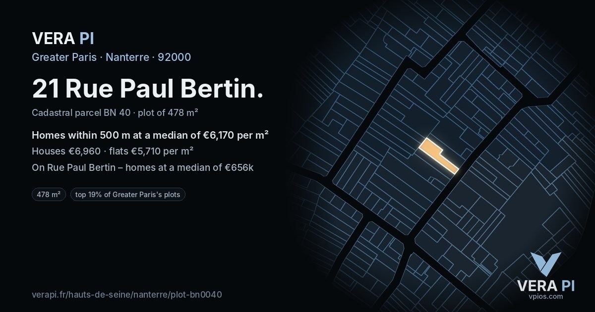 21 Rue Paul Bertin, Nanterre at night – the plot lit, the parcels around coloured by the prices near them