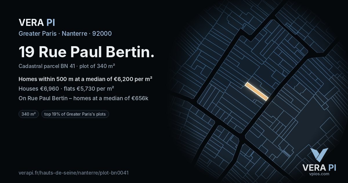 19 Rue Paul Bertin, Nanterre at night – the plot lit, the parcels around coloured by the prices near them