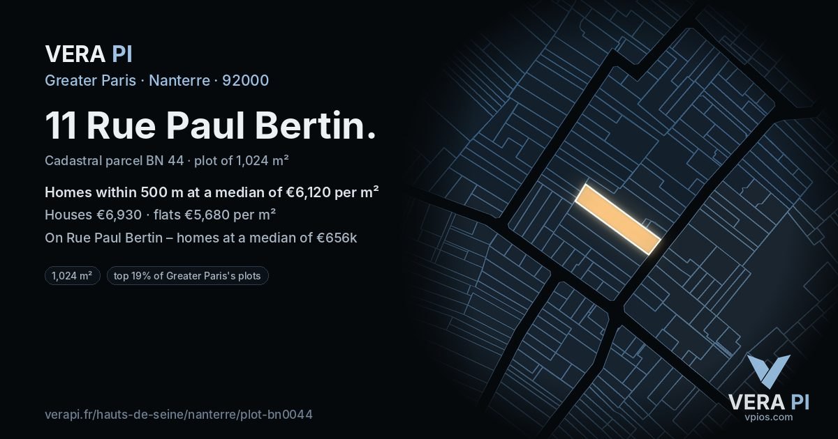 11 Rue Paul Bertin, Nanterre at night – the plot lit, the parcels around coloured by the prices near them
