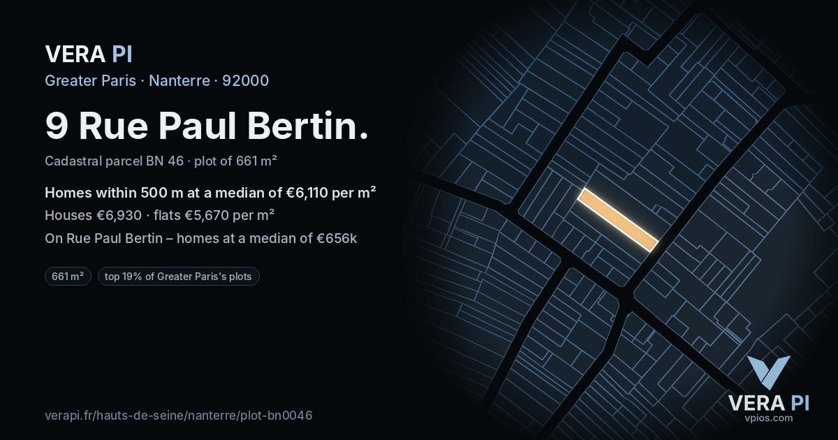 9 Rue Paul Bertin, Nanterre at night – the plot lit, the parcels around coloured by the prices near them
