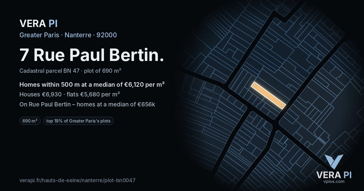 7 Rue Paul Bertin, Nanterre at night – the plot lit, the parcels around coloured by the prices near them