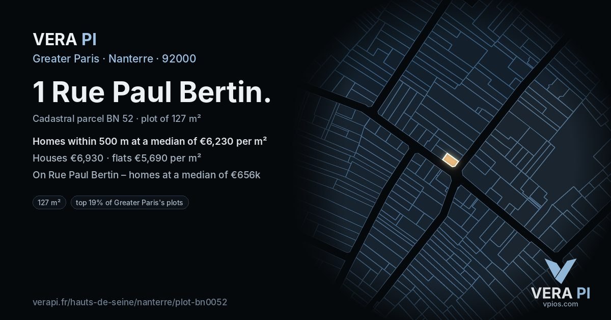 1 Rue Paul Bertin, Nanterre at night – the plot lit, the parcels around coloured by the prices near them