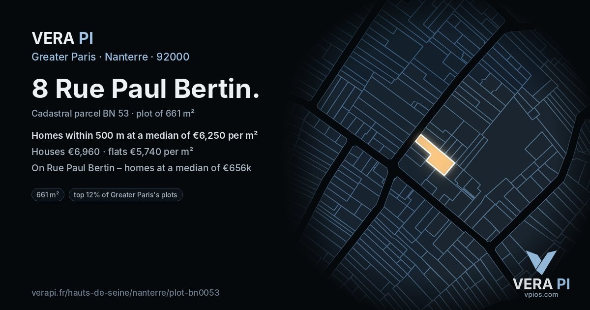 8 Rue Paul Bertin, Nanterre at night – the plot lit, the parcels around coloured by the prices near them