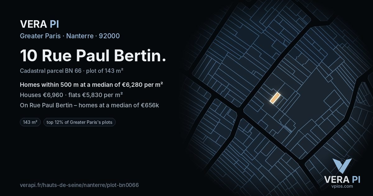 10 Rue Paul Bertin, Nanterre at night – the plot lit, the parcels around coloured by the prices near them