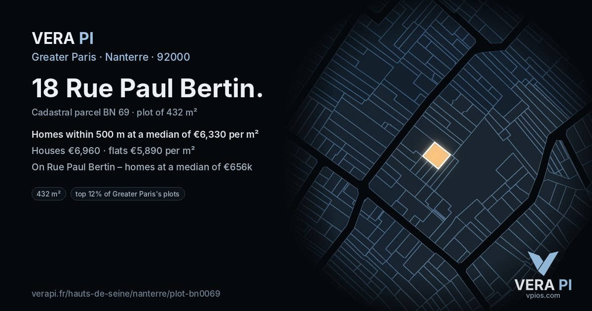 18 Rue Paul Bertin, Nanterre at night – the plot lit, the parcels around coloured by the prices near them