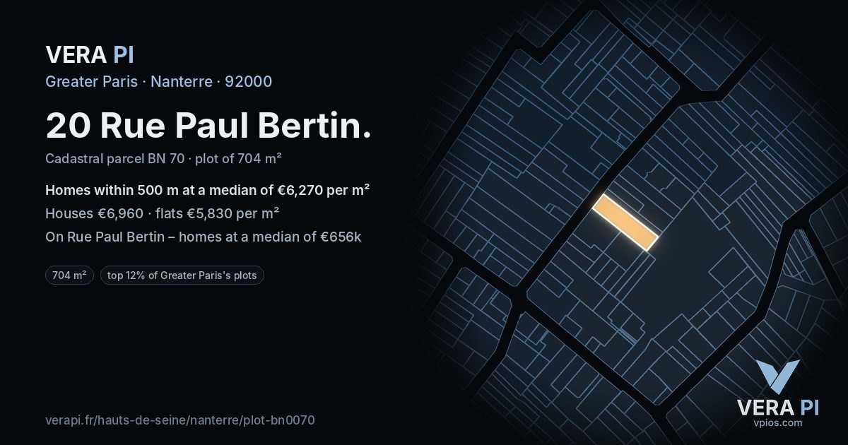 20 Rue Paul Bertin, Nanterre at night – the plot lit, the parcels around coloured by the prices near them