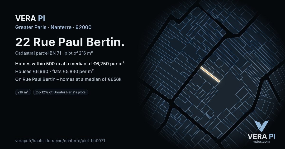 22 Rue Paul Bertin, Nanterre at night – the plot lit, the parcels around coloured by the prices near them