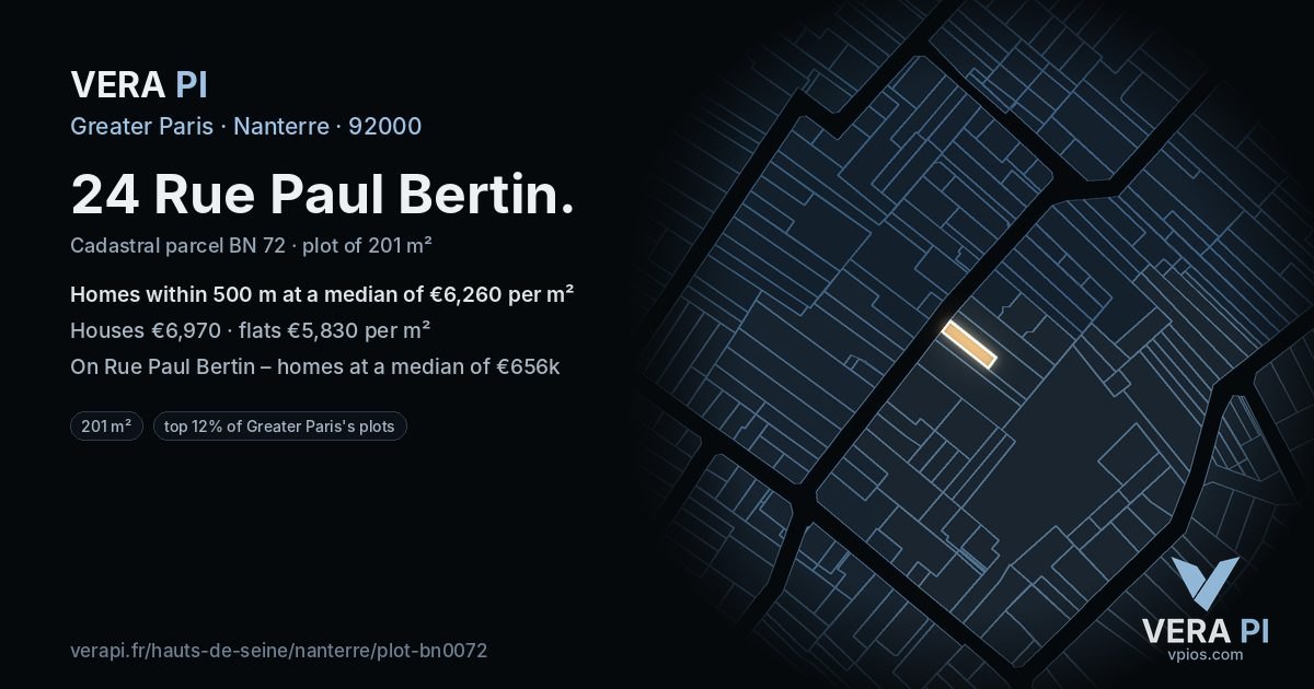 24 Rue Paul Bertin, Nanterre at night – the plot lit, the parcels around coloured by the prices near them