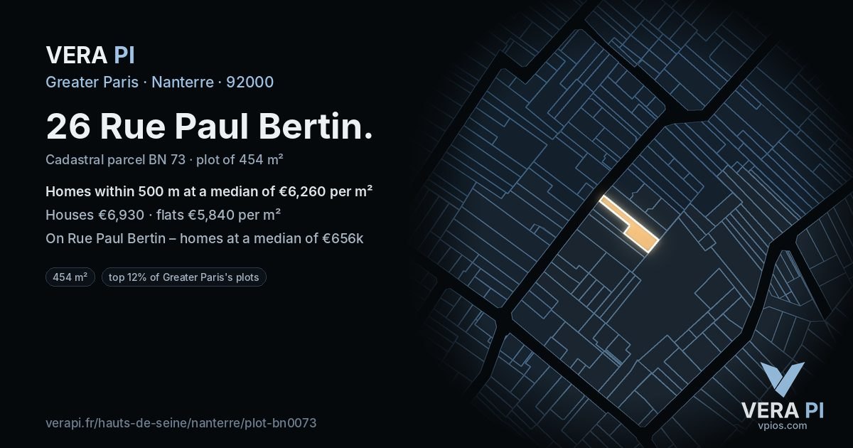 26 Rue Paul Bertin, Nanterre at night – the plot lit, the parcels around coloured by the prices near them