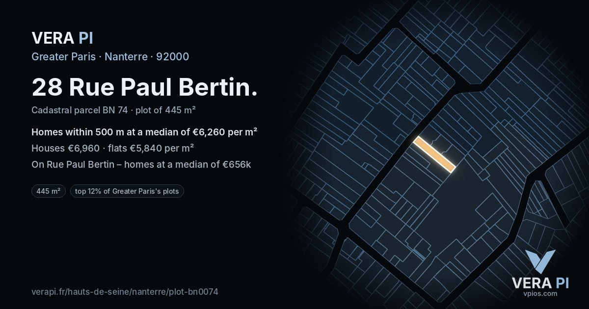 28 Rue Paul Bertin, Nanterre at night – the plot lit, the parcels around coloured by the prices near them