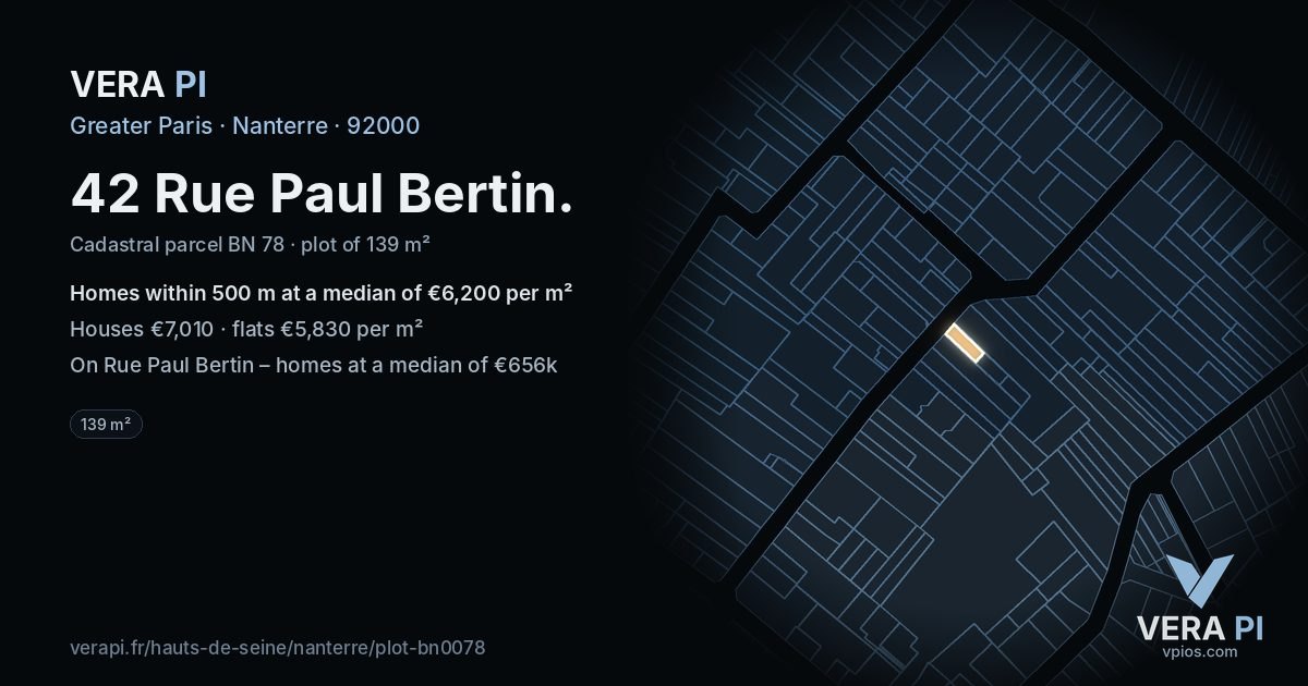 42 Rue Paul Bertin, Nanterre at night – the plot lit, the parcels around coloured by the prices near them