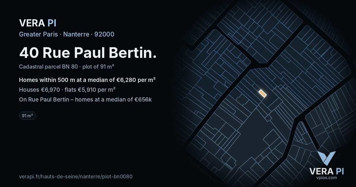 40 Rue Paul Bertin, Nanterre at night – the plot lit, the parcels around coloured by the prices near them