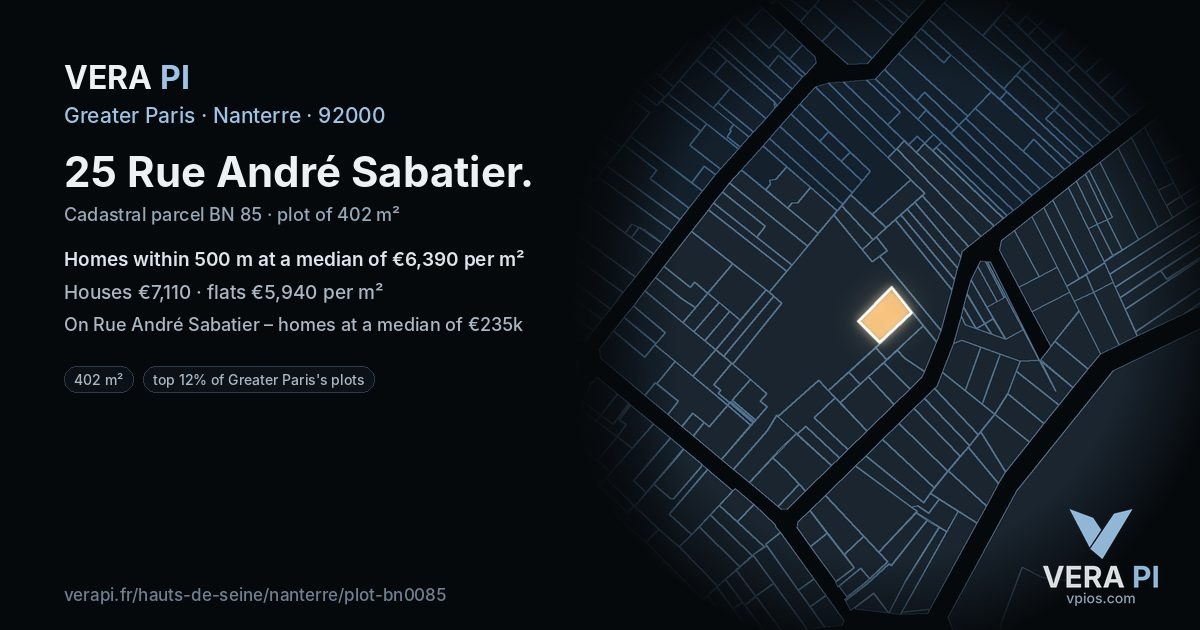 25 Rue André Sabatier, Nanterre at night – the plot lit, the parcels around coloured by the prices near them