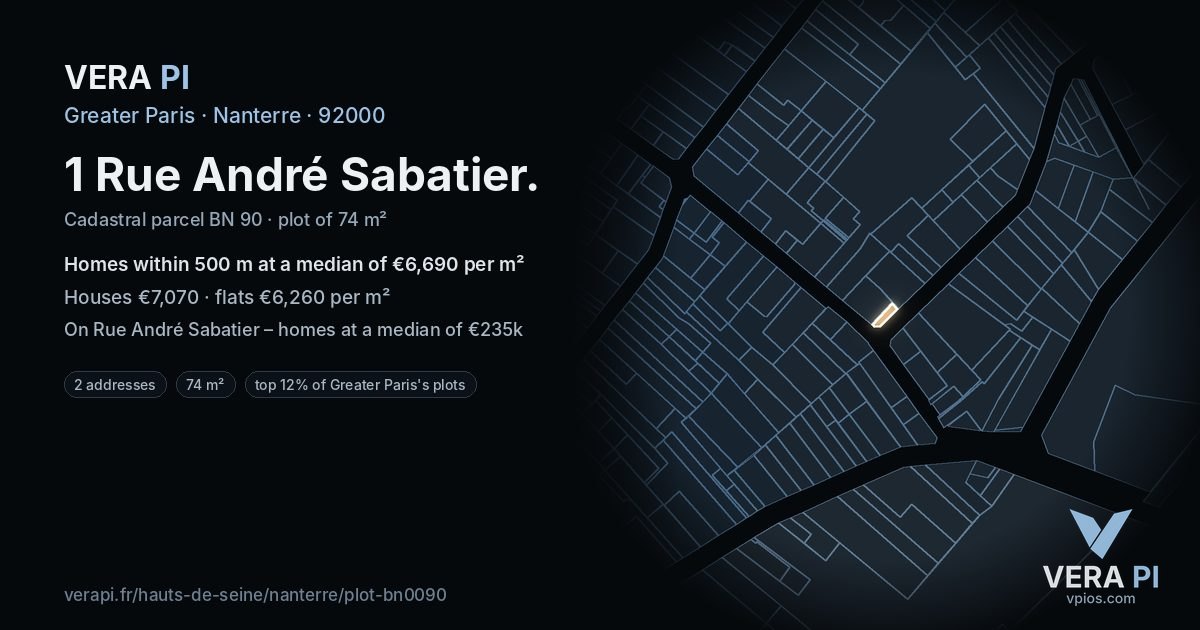 1 Rue André Sabatier, Nanterre at night – the plot lit, the parcels around coloured by the prices near them