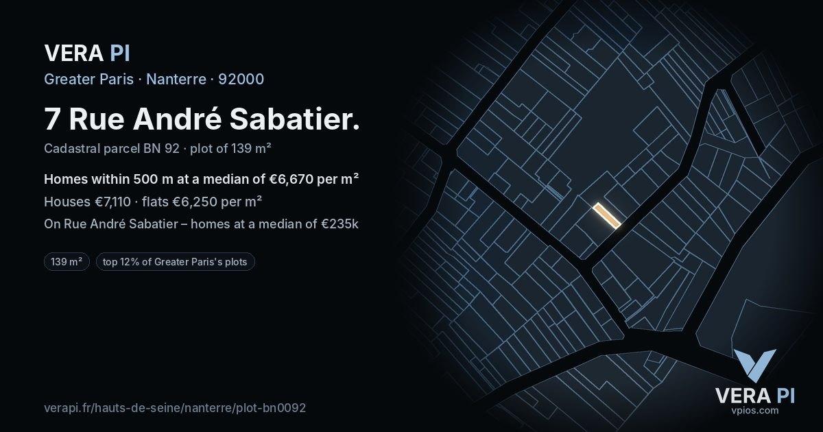 7 Rue André Sabatier, Nanterre at night – the plot lit, the parcels around coloured by the prices near them