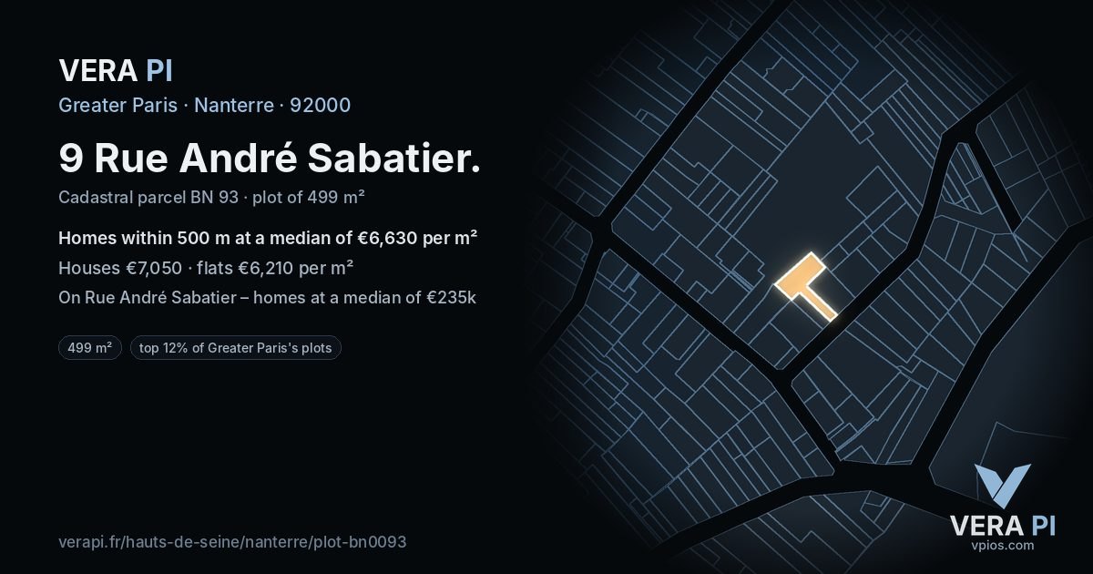 9 Rue André Sabatier, Nanterre at night – the plot lit, the parcels around coloured by the prices near them