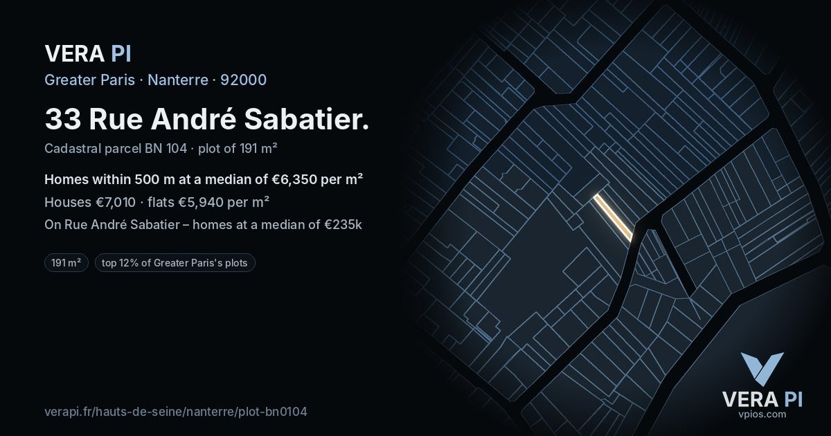 33 Rue André Sabatier, Nanterre at night – the plot lit, the parcels around coloured by the prices near them