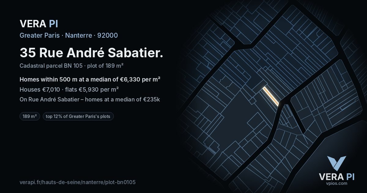35 Rue André Sabatier, Nanterre at night – the plot lit, the parcels around coloured by the prices near them