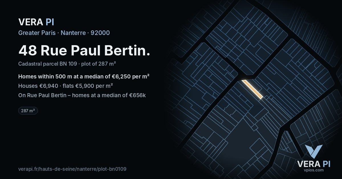 48 Rue Paul Bertin, Nanterre at night – the plot lit, the parcels around coloured by the prices near them