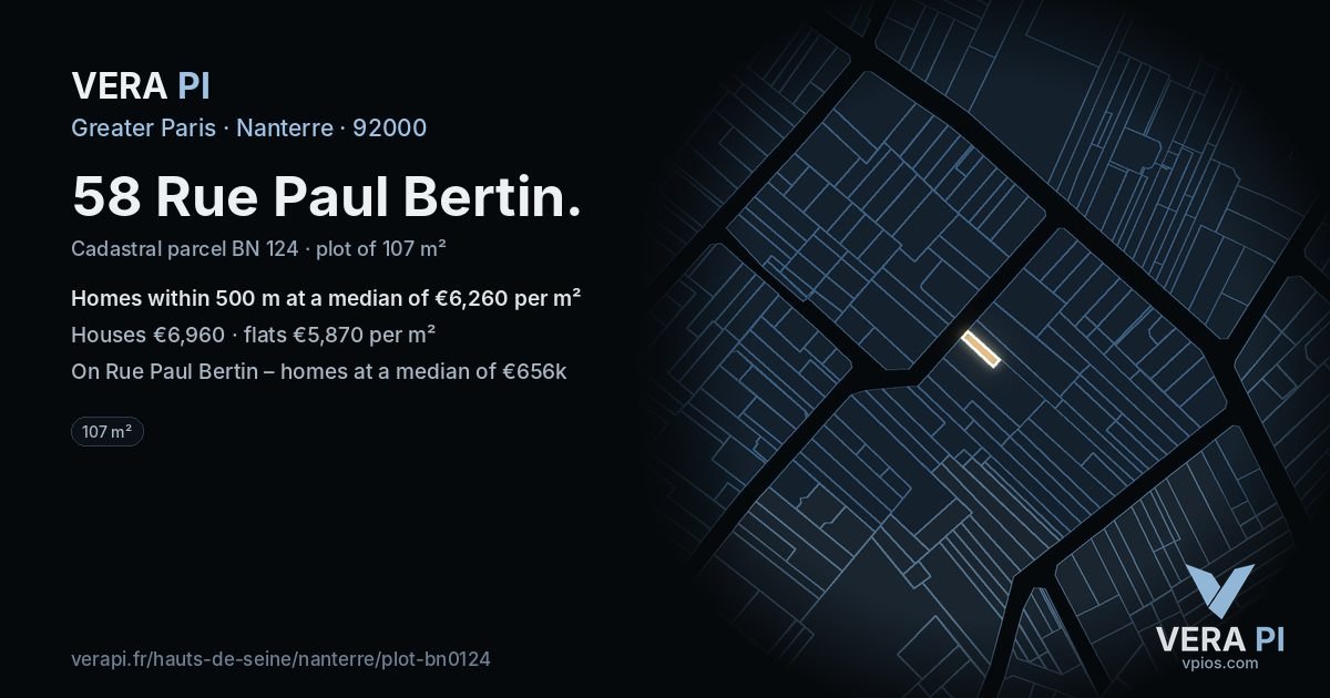 58 Rue Paul Bertin, Nanterre at night – the plot lit, the parcels around coloured by the prices near them