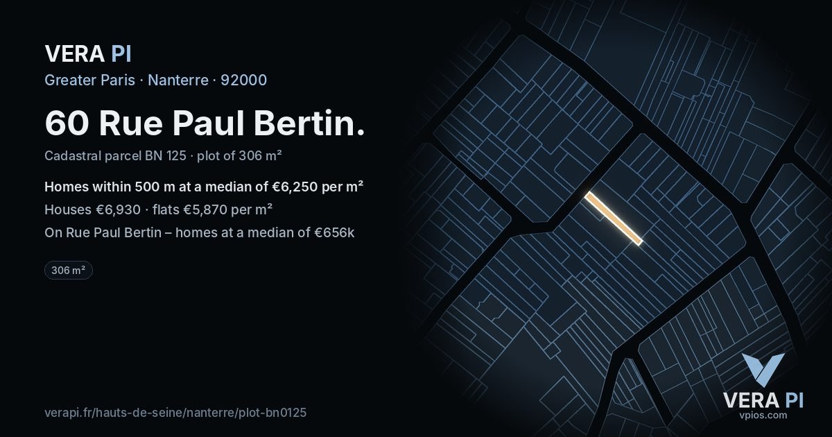 60 Rue Paul Bertin, Nanterre at night – the plot lit, the parcels around coloured by the prices near them