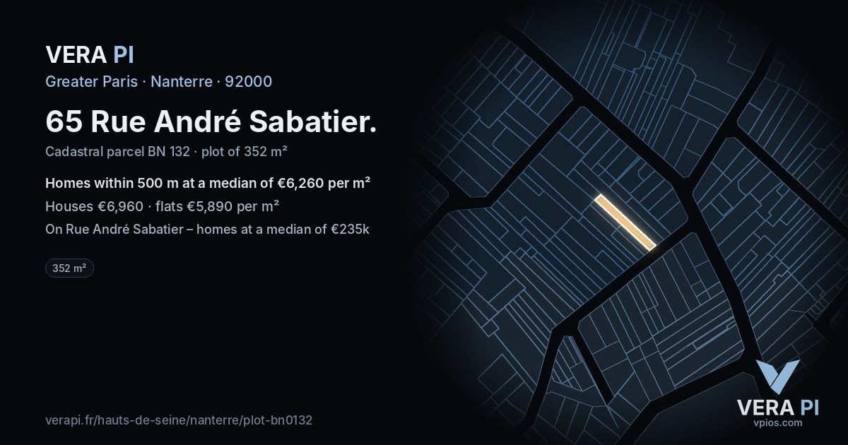 65 Rue André Sabatier, Nanterre at night – the plot lit, the parcels around coloured by the prices near them