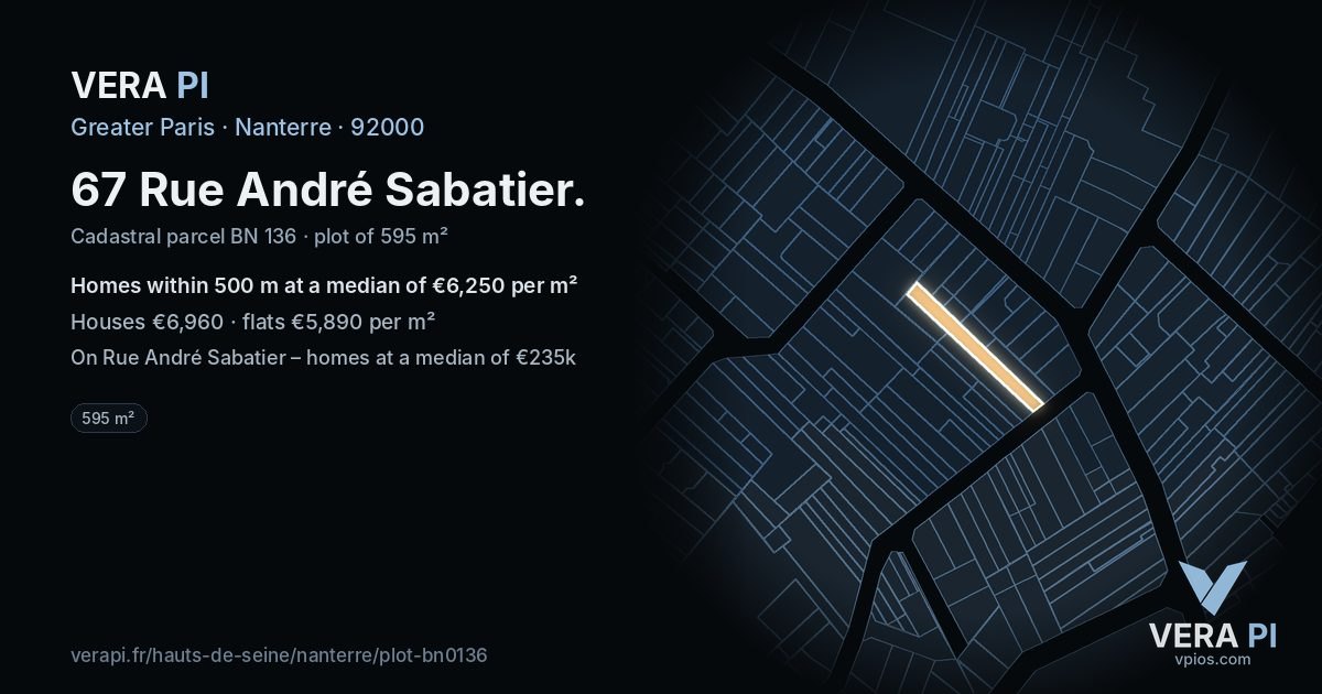 67 Rue André Sabatier, Nanterre at night – the plot lit, the parcels around coloured by the prices near them