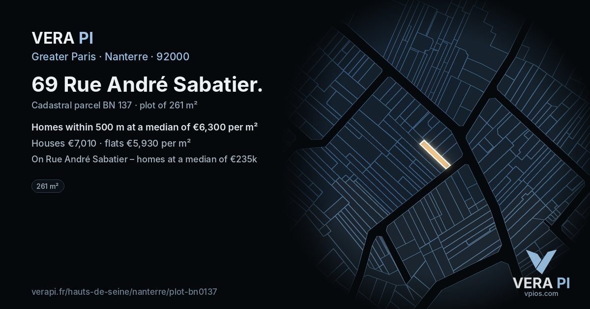 69 Rue André Sabatier, Nanterre at night – the plot lit, the parcels around coloured by the prices near them