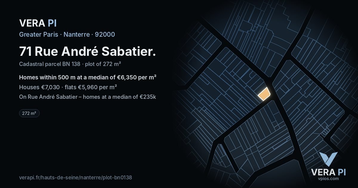 71 Rue André Sabatier, Nanterre at night – the plot lit, the parcels around coloured by the prices near them