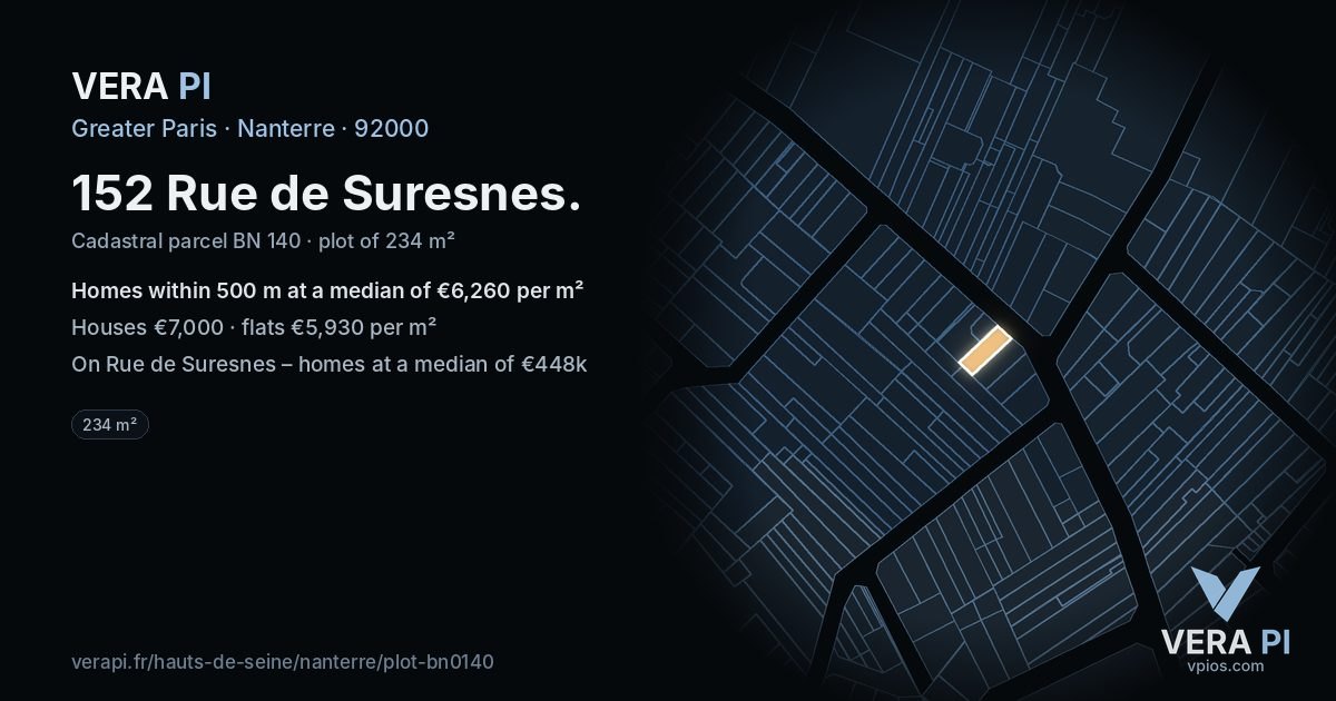 152 Rue de Suresnes, Nanterre at night – the plot lit, the parcels around coloured by the prices near them
