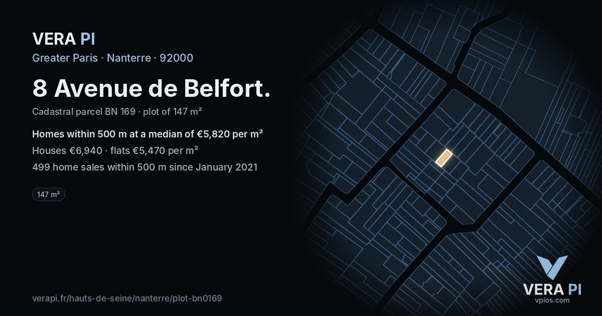 8 Avenue de Belfort, Nanterre at night – the plot lit, the parcels around coloured by the prices near them